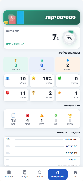סטטיסטיקות